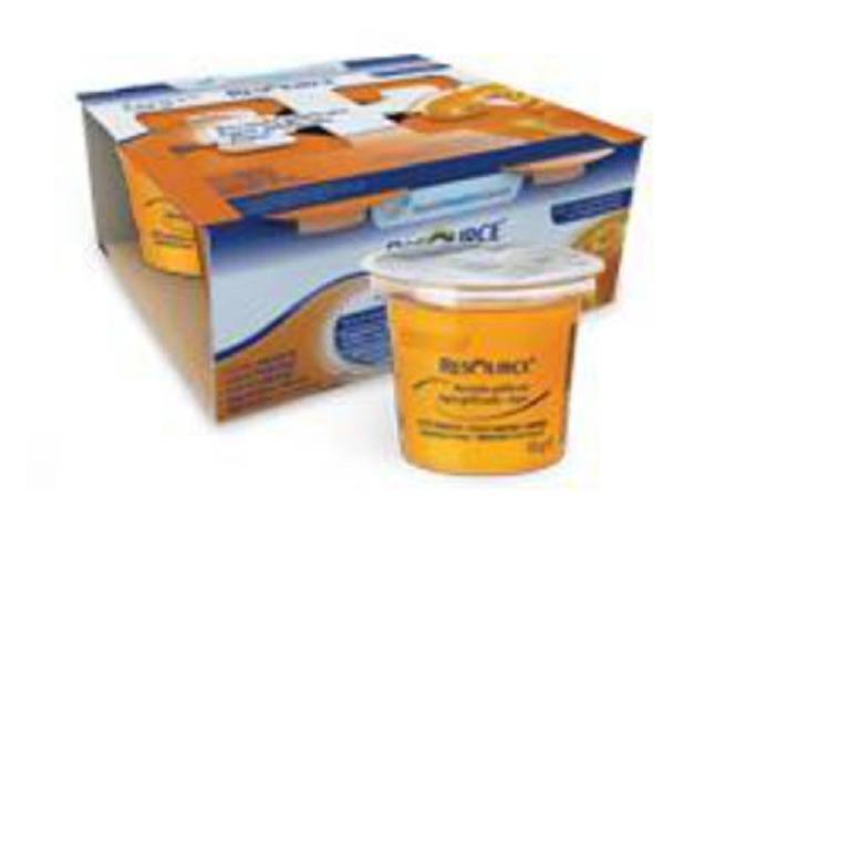 RESOURCE ACQUA+ZUCCH MENTA